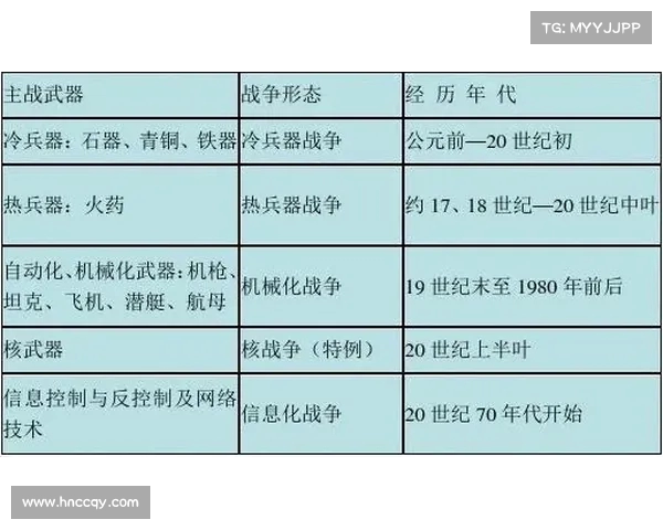 从愤怒到反思:西方社会面临的挑战与困境(西方经历了哪些社会形态) 从愤怒到反思:西方社会面临的挑战与困境(西方经历了哪些社会形态)